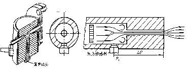 Capillary Viscosity Analysis Test+Laboratory Single Screw Extrusion Torque Rheometer